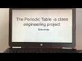 Online Learning The Periodic Table of Elements