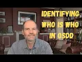 A helpful way to identify alters in OSDD systems
