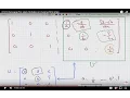 Find an upper triangular Matrix V notdiagonal with V 2 V -1 2-5-5