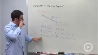 Finding Intersections Using Parametric Equations