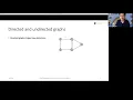 Graph algorithms elementary Graph basics and Breadth first search BFS