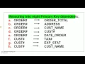 Object Oriented Relational Data Modeling - Monograph