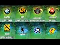 Download Lagu NEW ESPORT TEAM BATTLE EMOTE MPL PH, ID, SG | RRQ JAYA | Mobile Legends