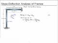 Chapter 11-Slope Deflection Analysis of Frames