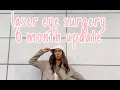 6 Months Later SmartSurface PRK Update 2021 part three