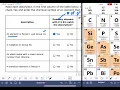 ALEKS Organization of the periodic table
