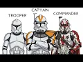 Your Life as Every Star Wars Clone Trooper Rank