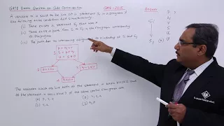 Code Optimization - GATE Exercise 5