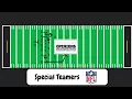 NFL Ranking The Top 20 Special Teamers In 2026