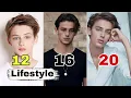 William Franklyn-Miller actor Lifestyle 2022 NetWorth Age Height Girlfriend Facts Biography