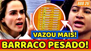 🔥⚠️BBB26 URGENTE! ANA PAULA e MILENA BRIGAM FEIO e CAOS TOMA CONTA; VÍDEO MOSTRA O PIOR; FOME RENDE