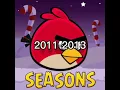 All the icons of Angry Birds Seasons in 22 seconds! / 2010-2022