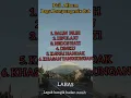 Lagu Full Album Lagu Lampung Mix Dut