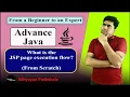 Lecture - 3 1 JSP Application Design Complete Advance Java Tutorial