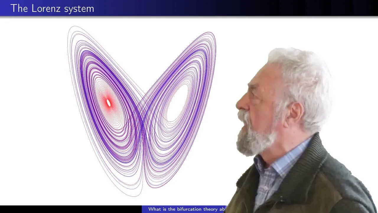 Yulij Ilyashenko - What is the Bifurcation Theory about?