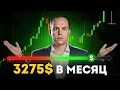 ЭТИ 3 шага выведут тебя на 3000$/мес в трейдинге с полного нуля даже без депозита