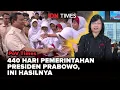 Lagu 440 HARI PEMERINTAHAN PRESIDEN PRABOWO, INI HASILNYA