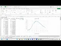 Create a gamma distribution in Excel