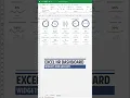 Excel HR Dashboard - Human Resource Analytics