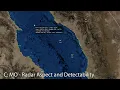 C MO - Radar Aspect and Detectability