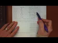 Unit 6 Study Guide Page 2 ANS KEY