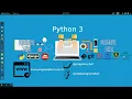Curso de Python 3 - Aula 8
