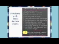 Active Anchor Charts Using Active Anchors