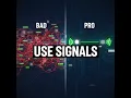 Stop Hardcoding Your Nodes in Godot 4