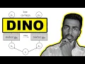DINO - Explained