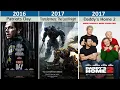 Mark Wahlberg All Movies List 1994-2024 Top Movies of Mark Wahlberg