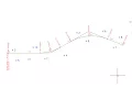 Creating a Civil 3D Point Report that includes Station and Offset to an Alignment