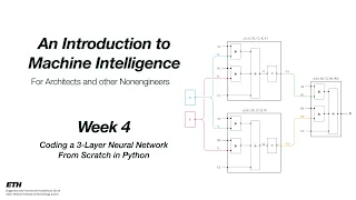 Coding a 3-Layer Neural Network From Scratch in Python
