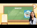 CHAPTER 3 LESSON 3 - INFORMATION PROCESSING THEORY IPT