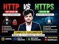 HTTP vs HTTPS Explained in 10 Minutes Simple Practical Guide