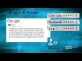 Rogers Breece Funeral Home Review Round Up
