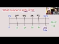 Percents and Double Number Lines