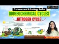 Biogeochemical Cycles Nitrogen Cycle Environment Ecology Series Meenakshi Ma am