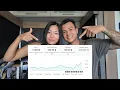 Download Lagu MONETIZE! YouTube trả cho gia đình mình bao nhiêu sau 1 năm?