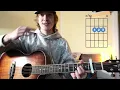 How To Play "Make It Rain" by Riley Green on Guitar! Beginner Tutorial