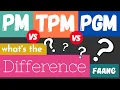 FAANG Product Manager vs Technical Program Manager vs Project Manager - from a FAANG veteran