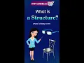 Structure What is a Structure Examples of Structure Types of Structure Science