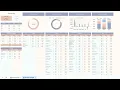 Budget Spreadsheet Template Excel Google Sheets