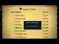 I UNLOCKED EVERY RELIC SLOT - Shattered Relics League