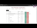 Task Manager Application in PHP MySQL with Source Code - CodeAstro