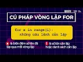 Kien thuc lap trinh Python - Vong lap For va While