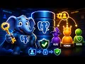 Tutorial 21-How to manage a user and roles in PostgreSQL