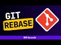 Git Rebase Visualized Never have a MESSY history again