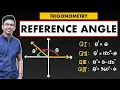 Reference Angle How to Find the Reference Angle - Trigonometry