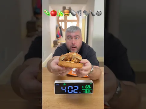 Testing Food Noise Levels