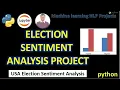 USA Election Sentiment Analysis Using Machine Learning Analyzing Sentiment in USA Election Tweets